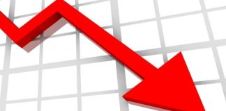 Economic Mismanagement and the real victims